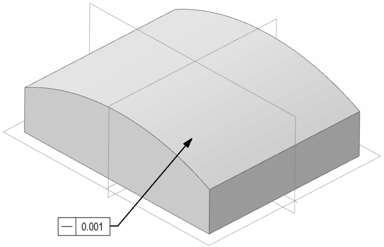 Practical GD&T: Straightness Measurement - Basic Concepts | Redlux