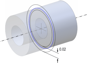 Practical GD&T: Circular Runout Measurement - Basic Concepts | Redlux
