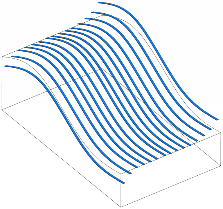 Practical GD&T: Profile of a Surface Measurement - Basic Concepts | Redlux